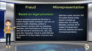 What is Difference Between Fraud amp Misrepresentation [upl. by Aitnahs]