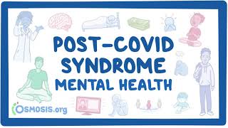 PostCOVID syndrome Mental health [upl. by Adelaide]